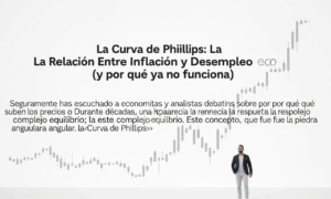La Curva de Phillips: La Relación Entre Inflación y Desempleo (y por qué ya no funciona)