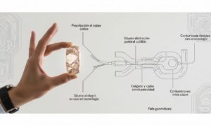 El COBRE Agita los Mercados: Récord Histórico y Su Impacto en Tu Bolsillo El COBRE Agita los Mercados: Récord Histórico y Su Impacto en Tu Bolsillo